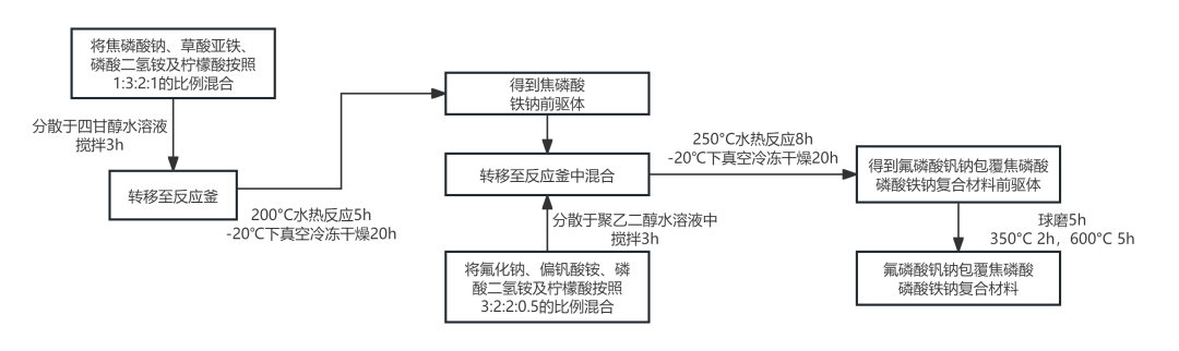 1716306164571027.png 5bae200705f9e96aa3a9f54362945293.png