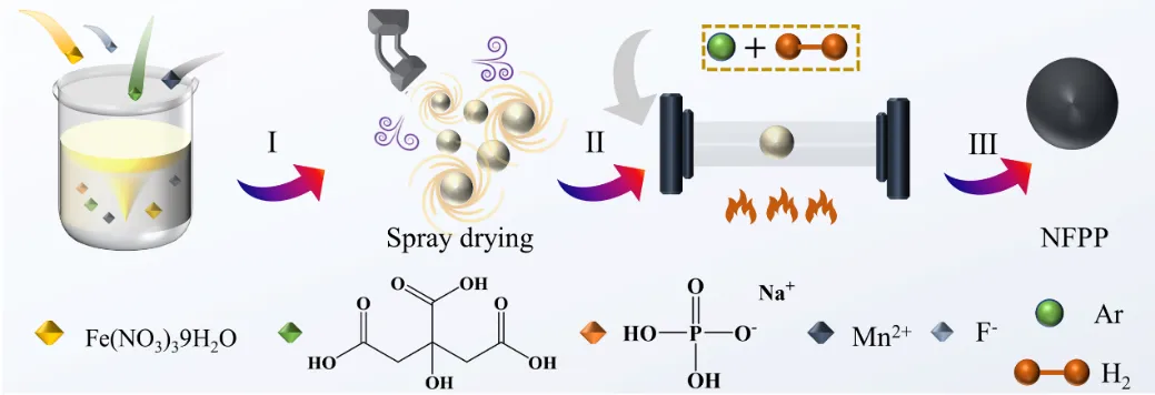 1716306762359961.jpg 6f89de5345252237e9afb8c846c74ac1.jpg