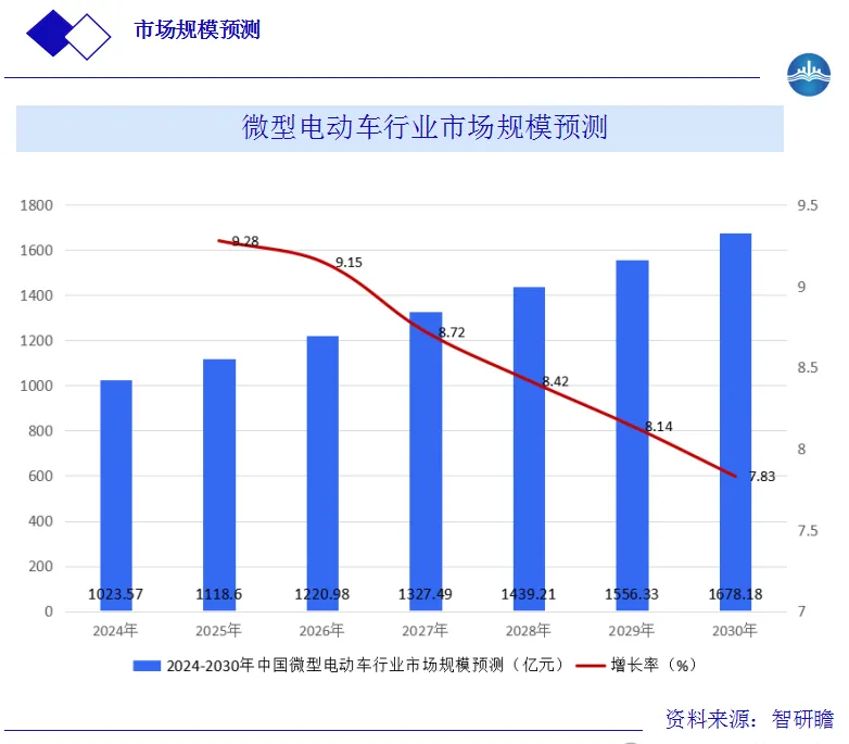 1728628393207617.png 9.png